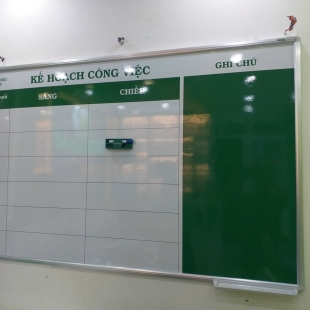Bảng thông tin 2
